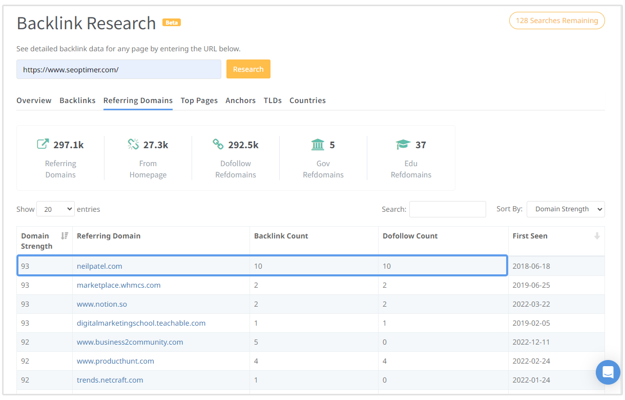 Anzahl der verweisenden Domains und Backlinks